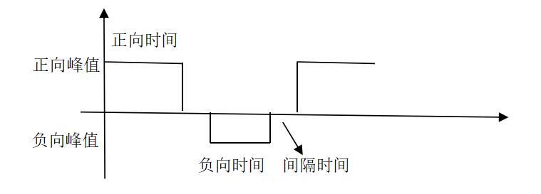 浦立电气